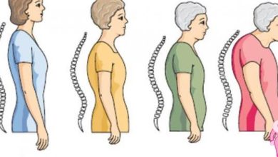 Kemik sağlığı (osteoporoz) için egzersiz 13