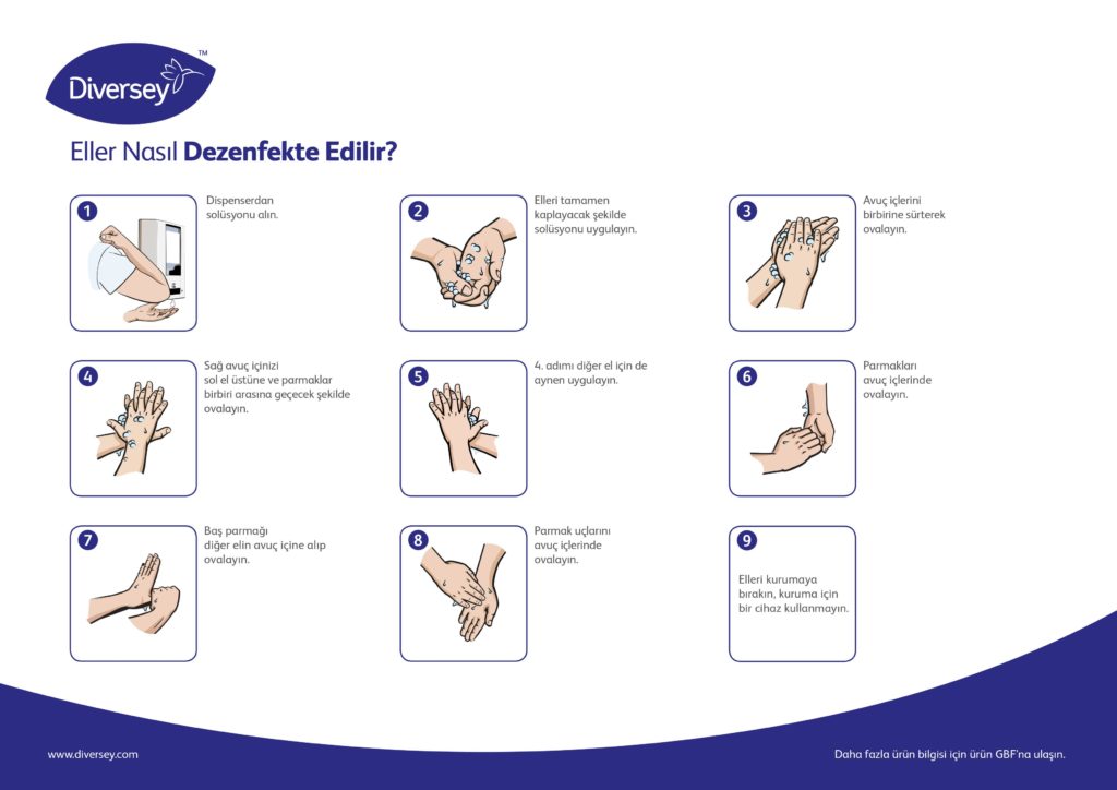 Çalışma alanları, virüslere ve salgınlara karşı hazırlıklı mı? 3