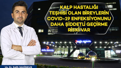 Covid-19 ve Kalp Hastalığı arasındaki bağlantı 1