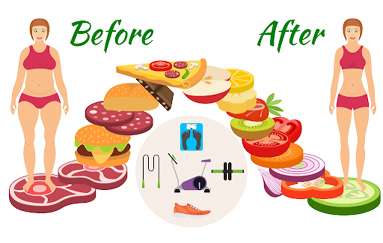 Kışın metabolizmanın yavaşlaması 7