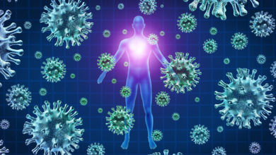 Pandemi Sonrası Kadınlarımızın Bakımları Arttı ! 1