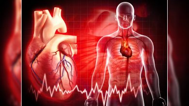 Ramazan bayramı’nda çok sayıda insan Kalp Krizi problemi yaşayacak! 3