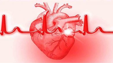 Kalp Ritim Bozukluğu 1