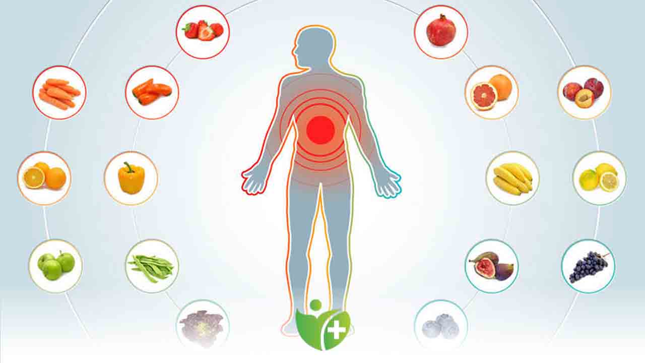 Besinlerin olumlu etkisini arttıracak 25 öneri 7