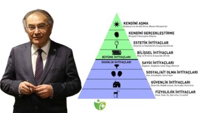 Prof. Dr. Nevzat Tarhan: “Normlar, insanın ürettiği değerlerdir.” 2