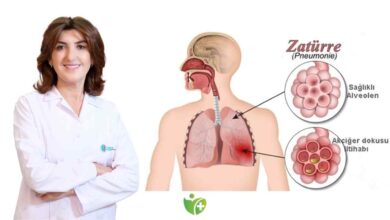 Zatürre çocuklar ve yaşlılarda çok ciddi sonuçlara neden olabilir! 1