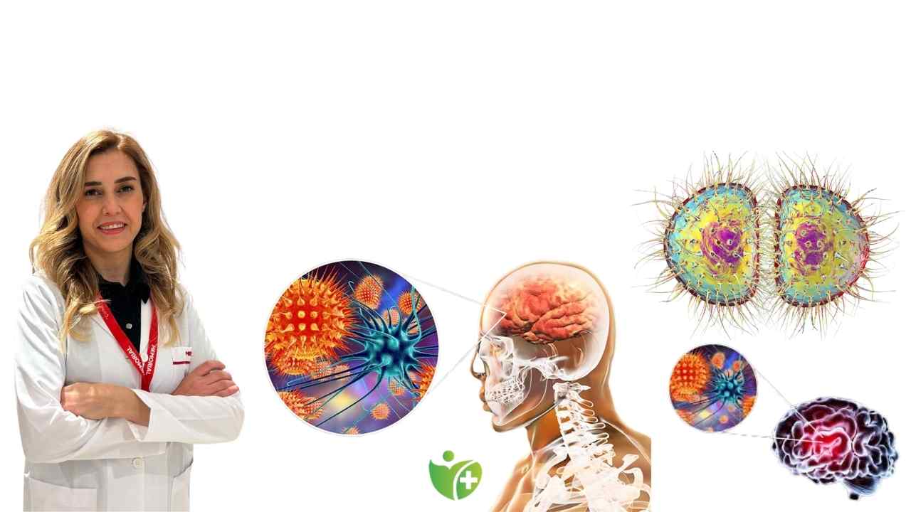 Çocuğunuzun yüksek ateşi Menenjit habercisi olabilir! 7