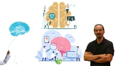 Nöropazarlama ile satın alma kararlarınız önceden tahmin edilebilir mi? 1