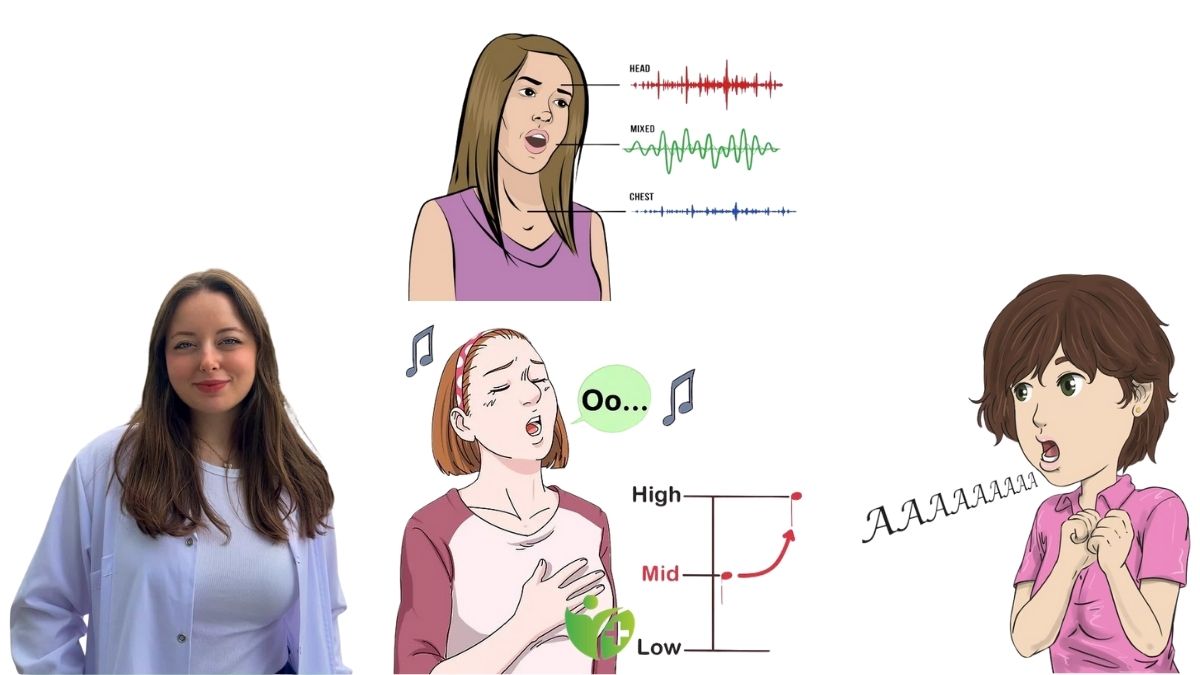 Sesinizdeki bu değişimleri hafife almayın! Sağlığınızla ilgili önemli uyarılar 7