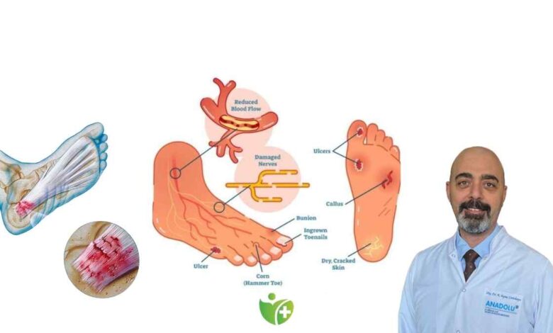 Diyabetik ayakta akıllı bandajlar nasıl çalışır? 3B deri ile tedavi nasıl gerçekleşir? 1