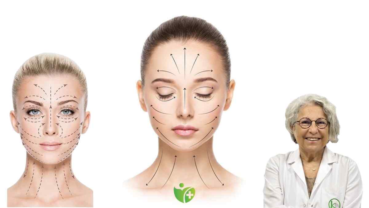 Göz Kapağı ameliyatı kimler için gereklidir? Görme kısıtlılığından estetik kaygılara 7