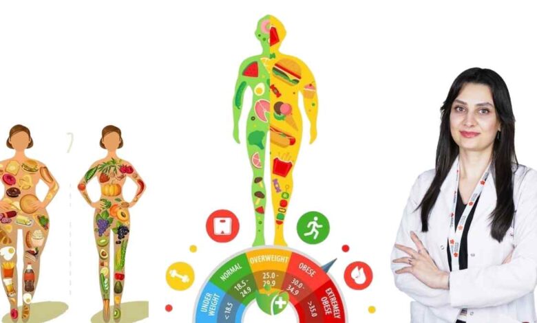 Sessiz krizle yüzleşme zamanı: Açlık, Obezite ve israfa karşı ne yapabiliriz? 1