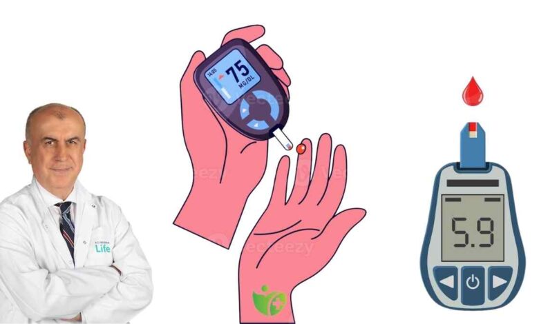 Metabolizmanızın saniye saniye farkında olun! 1