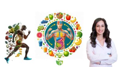 Performans platosuna mı girdiniz? Suçlu Beslenme planınız olabilir 3