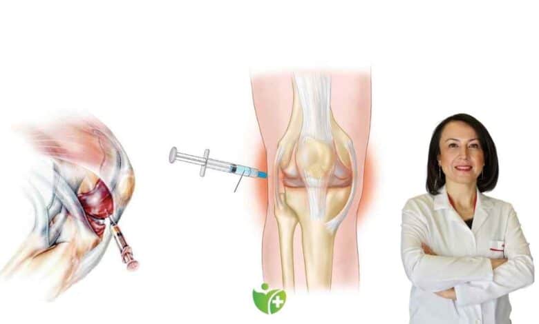 Proloterapi nedir? Ameliyatsız, Vücudun kendini onarma tedavisi 1