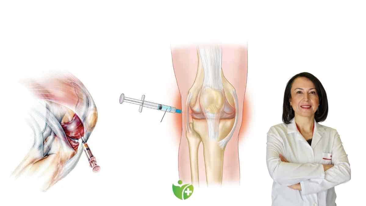 Proloterapi nedir? Ameliyatsız, Vücudun kendini onarma tedavisi 7