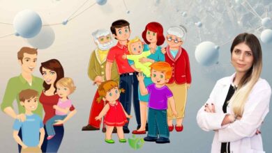 Bayram ziyaretleri Stresi azaltıyor, Mutluluk hormonunu artırıyor 3