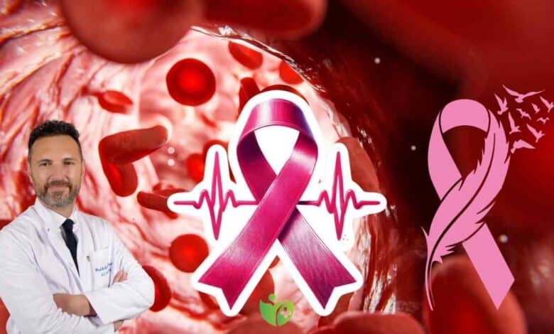 Yaşam tarzınızı değiştirerek Kanser riskini azaltmanın 10 yolu 1