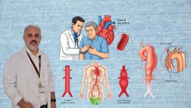 Hava değişimleri Aort yırtılmasını tetikliyor mu? 1