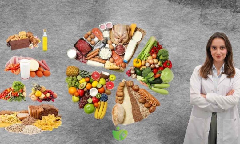 Sağlıklı ve sürdürülebilir beslenmenin 3 temel prensibi: Çeşitlilik, Denge, Ölçülülük 1